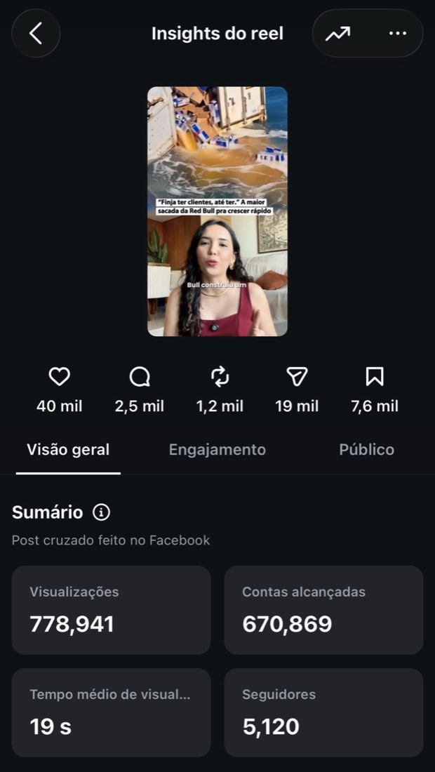 Insights do Reel: 778.941 visualizações e 5.120 seguidores novos